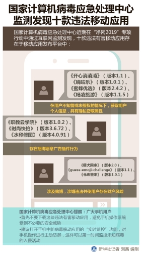 1570247915799253-1570247915839064