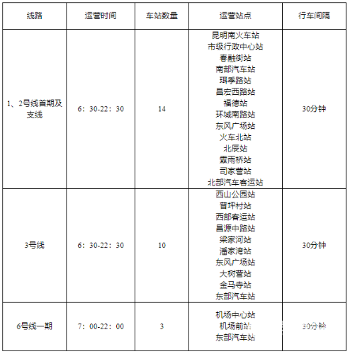 胡女士的检查报告1