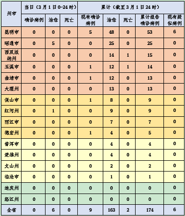 微信图片_20200302071159.png