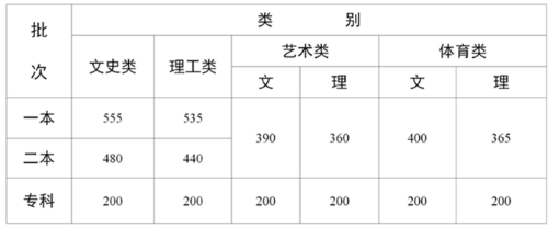 640 (1)
