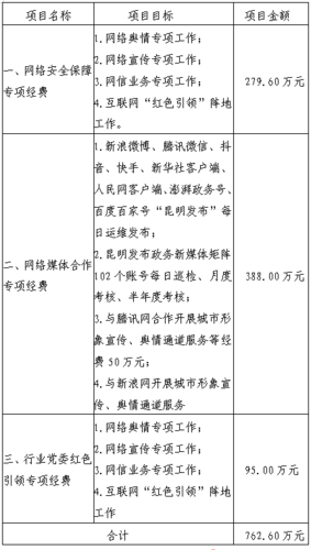 微信截图_20220216130415