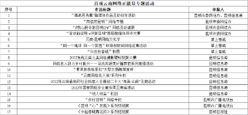 微信图片_20230302221855
