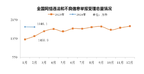 微信图片_20240327154820