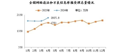 微信图片_20240513161120