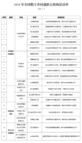 微信图片_20240612174440