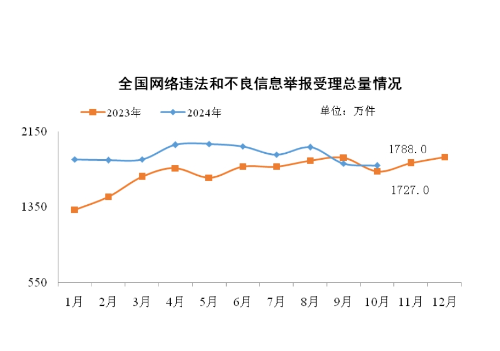 微信截图_20241108151024