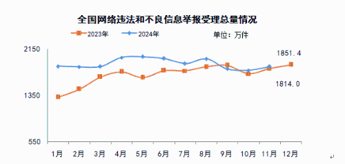 微信图片_20241206154936