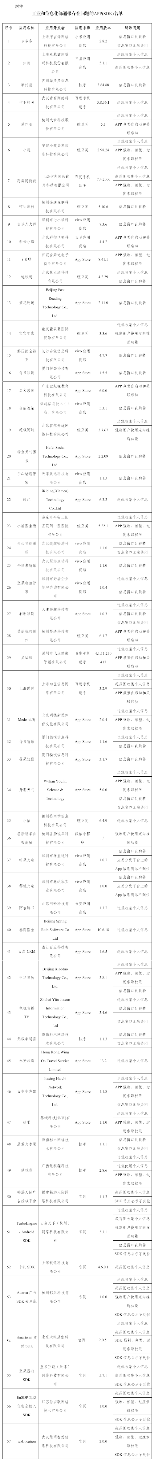 微信图片_20250715104356