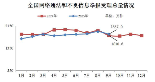 微信图片_20251011170629